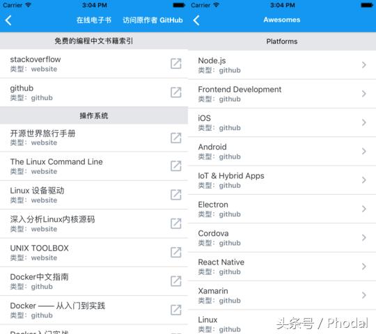 这个开源的编程学习应用，可以帮你成为技术大牛