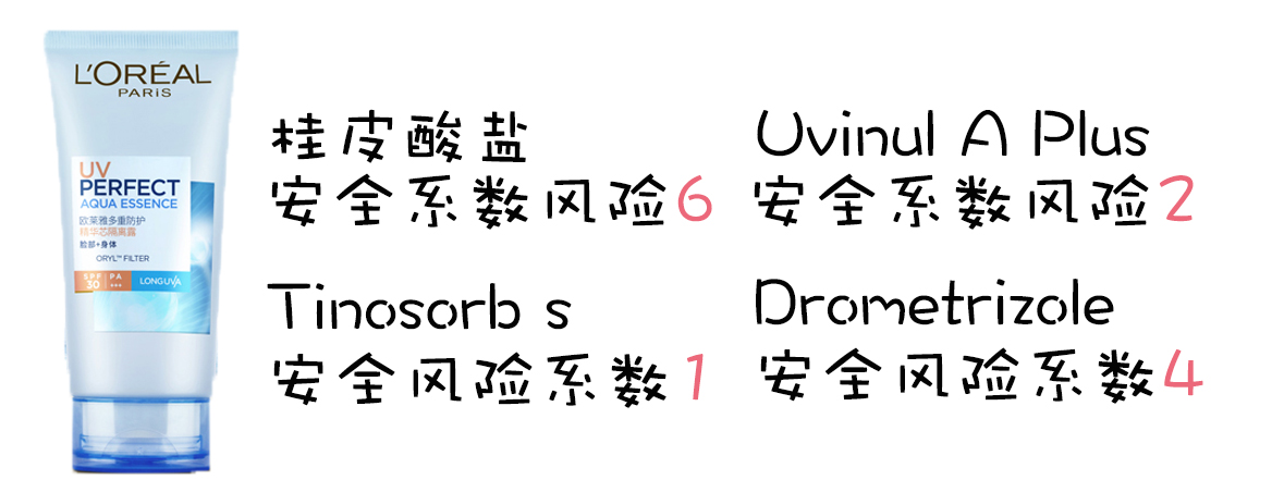 还在海淘？这些国内就可买到的高性价比开架防晒你不能错过！