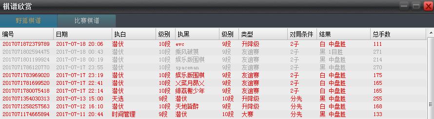 柯洁职业总战绩,柯洁人机大战让三子意味着啥