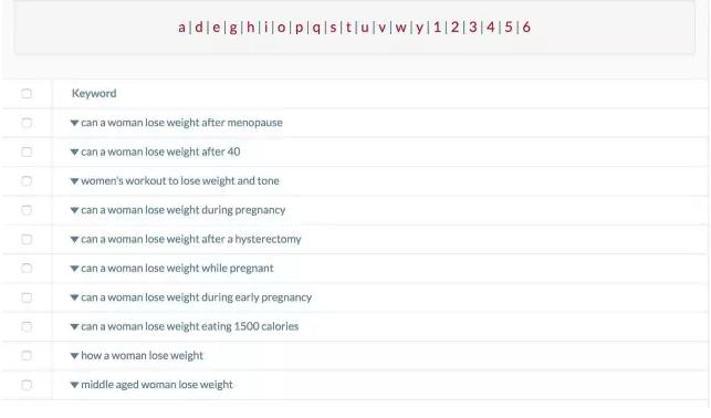 如何找到有利润点的利基（Niche）产品？