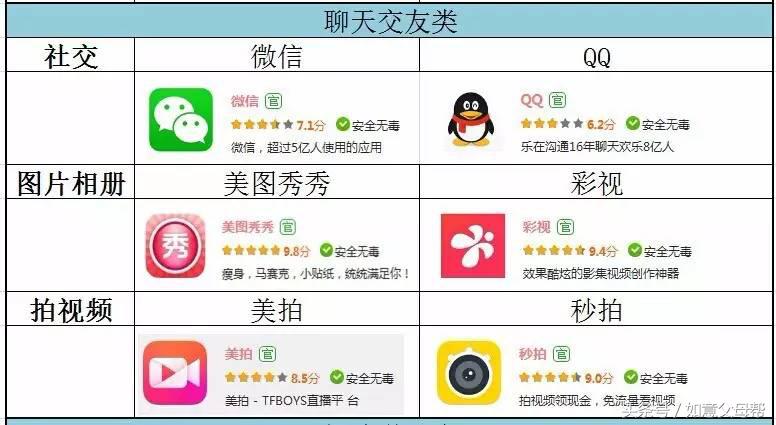 老年大学应该怎样去运营,老年大学主要是提供什么服务