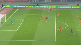 鲁能比赛丢球,2019赛季鲁能进球分析