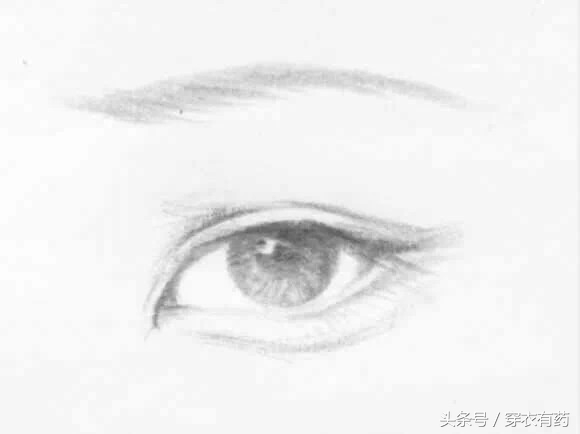 原来这才是公认最美的眼型,四种公认最美眼型