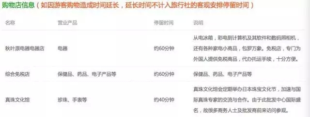 3·15情报站|日本免税店购物挨宰游客斥途牛“不透明”