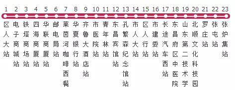 聊城公交线路一览表在哪看,聊城市公交线路查询12路