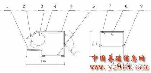 全封闭窝式母兔产仔箱,自制母兔产箱制作