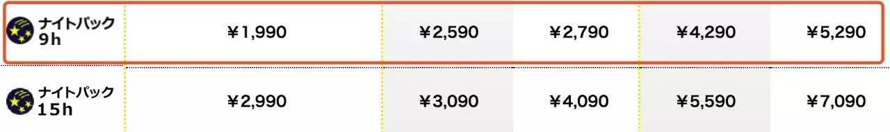 日本原宿网吧,日本东京豪华网吧
