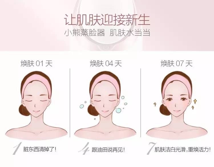 美杜莎美容仪平价替代,美容仪哪个品牌平价又好用