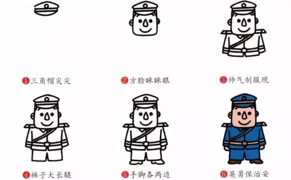 人物儿童简笔画大全漂亮又简单,儿童人物简笔画大全漂亮又简单