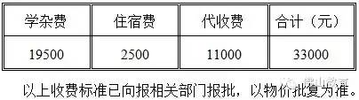 佛山小升初民办报名时间表,佛山市南海区小升初入学政策