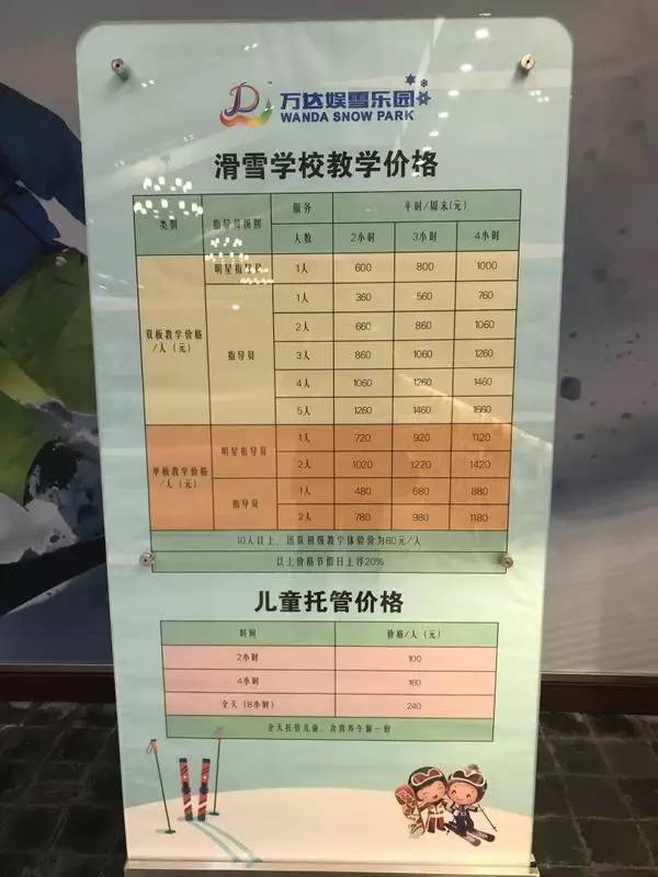 万达城哈尔滨,哈尔滨市万达城广场