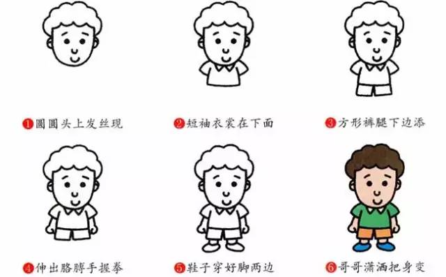 海绵宝宝中的100个人物简笔画全身,画画简笔画可爱人物女孩10-15岁