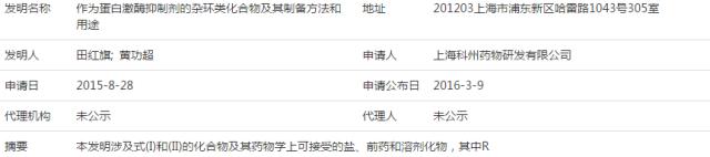 生物医药公司年终总结,医药行业资本融资状况