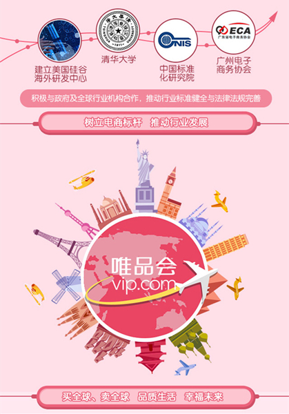 唯品会公益性,唯品会品牌展望