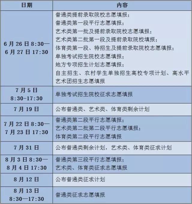 衢州高考首日,2023年衢州高考时间
