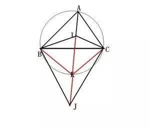 有哪些名字逗比的科学定理？