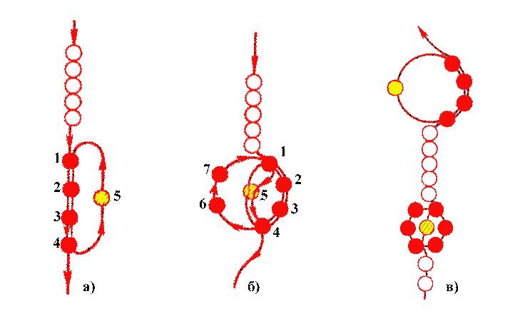 她用鱼线把一颗颗圆珠串起来，竟然会变成这样！