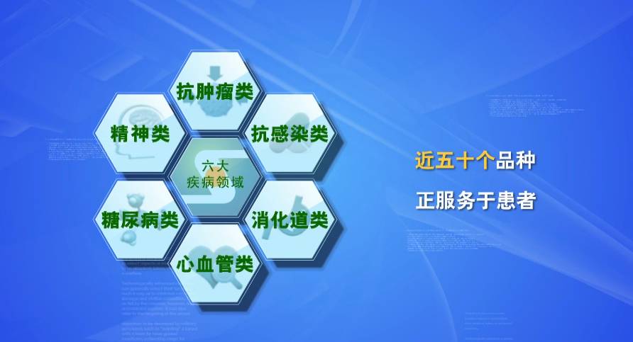 白血病治疗国家医保可以报吗,现在的白血病可以纳入医保了吗