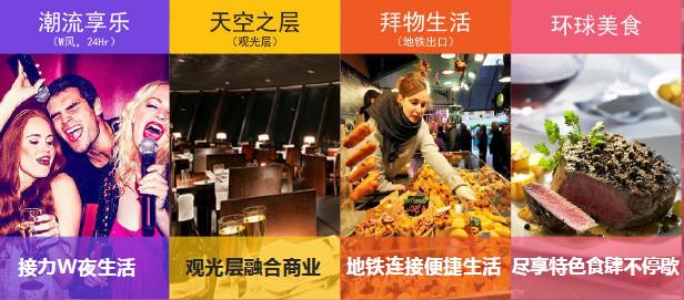 年度最期待｜魔都W酒店闪耀来袭，与上海白玉兰广场“一家亲”