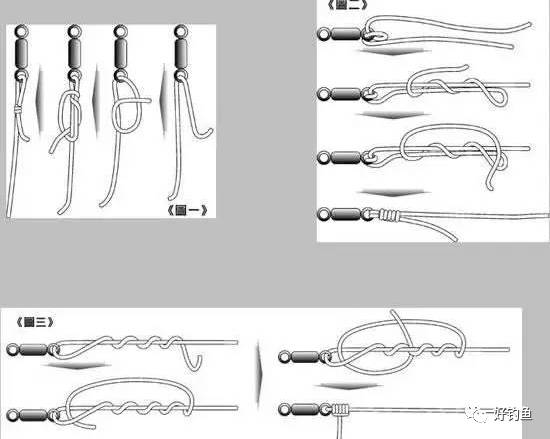 路亚钓鱼用什么鱼饵,路亚在河里怎么钓鱼