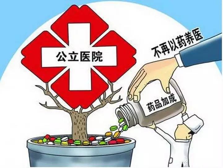 黑龙江医保在线购药,黑龙江省公立医院取消药品加成吗