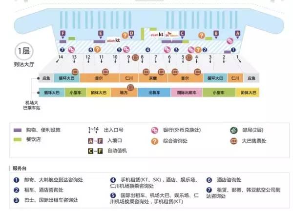 去韩国首尔购物必去的地方,首尔旅游免税店攻略