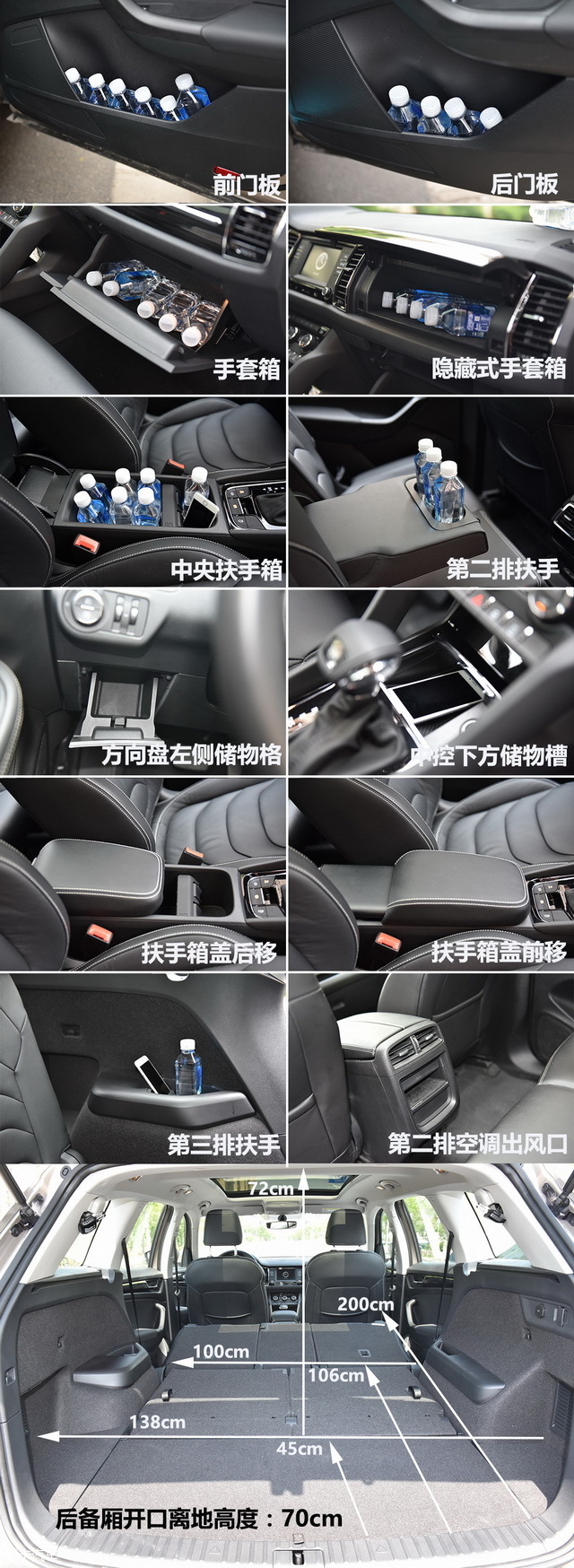 柯迪亚克途观l昂科威哪个好,柯迪亚克对标大众什么车