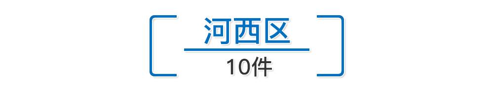 中央环境保护督察第二批典型案例,中央环境保护督察第三批典型案例