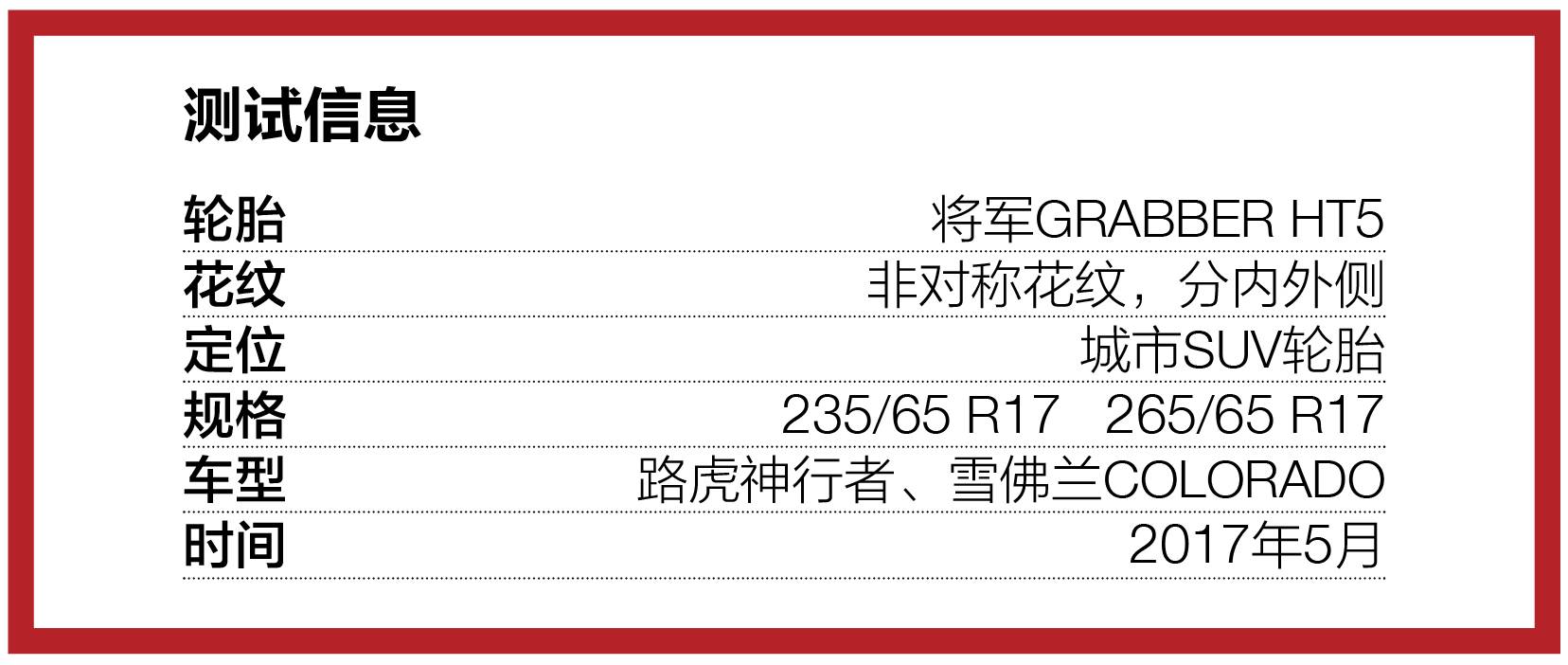 将军ht5轮胎测评,将军轮胎ht5