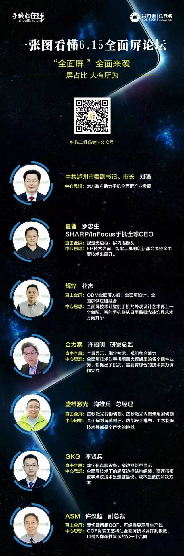 2022大数据发展高峰论坛,泛智能终端产业高峰论坛在线观看