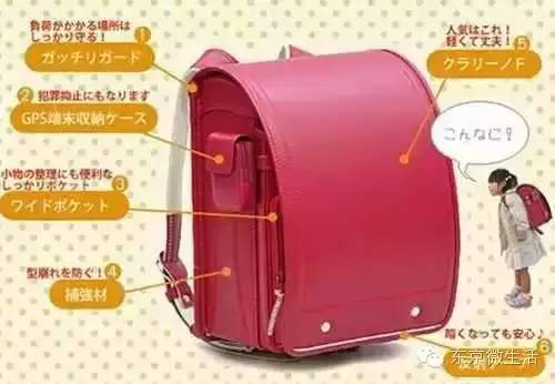 快开学了买一个好看的书包,快开学了什么书包合适