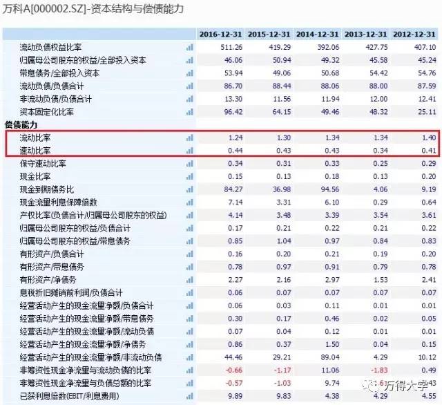 投研岗位要学习什么专业,投研岗位要求什么能力