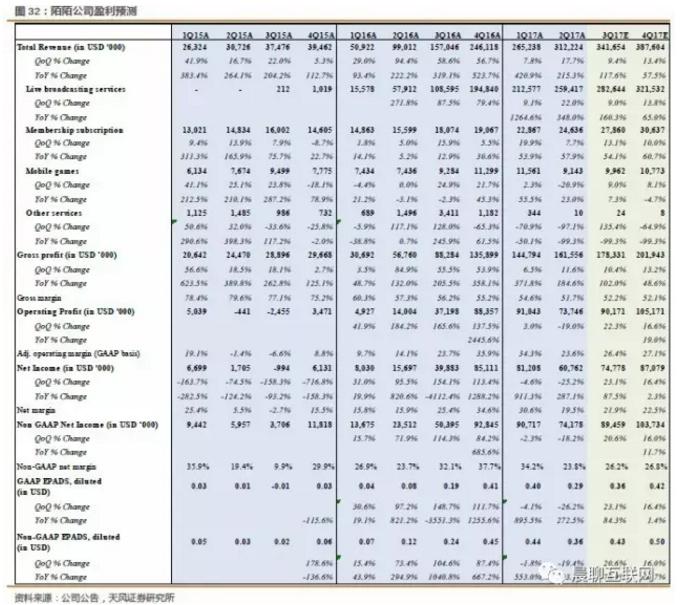 陌陌8.7旧版本,陌陌8.30版本