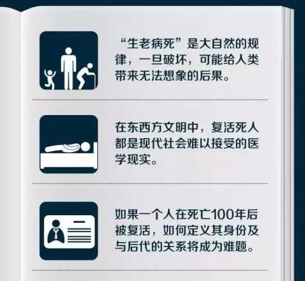 人体冷冻第一例,人体冷冻复活的后果