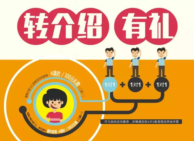 大连文化课培训学校科苑讲述高考复习策略