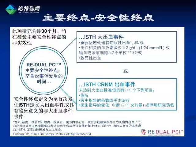 房颤合并pci的抗凝治疗策略,房颤相关卒中抗凝策略