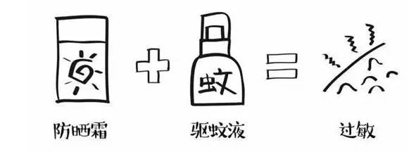 最伤肝的药是哪几种,最伤肝10类药你要知道