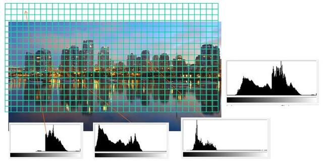 康佳r155寸变频,康佳R1怎么样