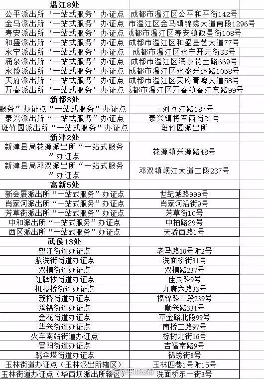 自拍身份证的地方,自拍身份证在哪里找
