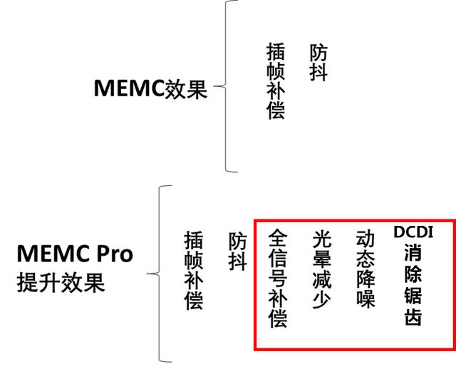 康佳电视r2测评,康佳r11怎么样
