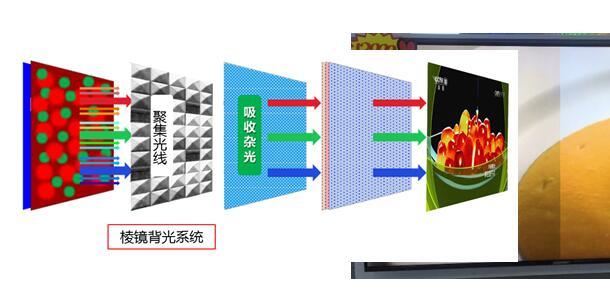 康佳r155寸变频,康佳R1怎么样