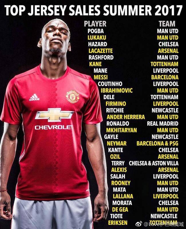 新赛季CBA倒数球队亚外不占名额多家一线品牌竞争扎克·拉文｜懒熊早知道