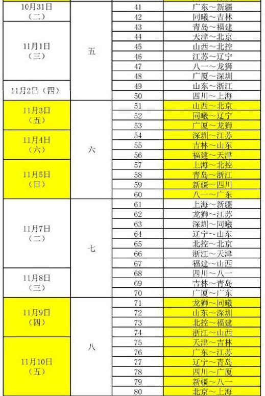 17-18赛季cba新赛季赛程出炉,2017-2018赛季cba赛程表
