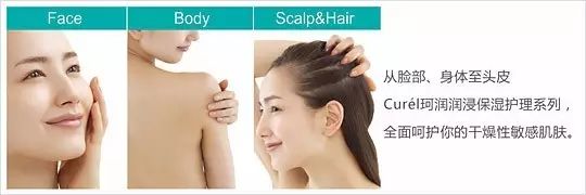 超好用的几款防晒合集,超好用的5款防晒