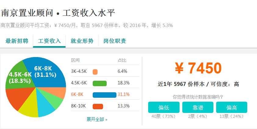 富士康工资为何那么低,富士康来中国底薪四千