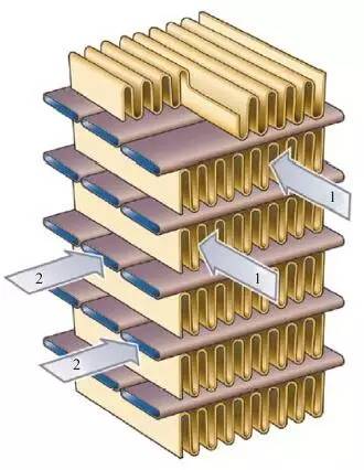 冷却系统怎么维修,冷却系统维修与保养