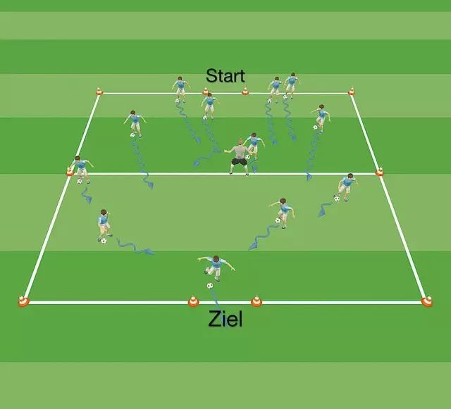 5-6岁足球基本功训练,德国少年足球基础训练视频