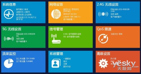 ac900双频无线路由器评测,无线路由器wifi7千兆评测