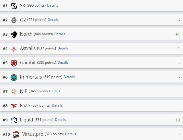 液体liquid战队封闭预选赛回放,liquid夺冠回顾