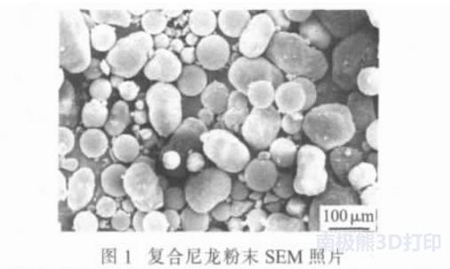 尼龙烧结制作全过程,尼龙激光烧结
